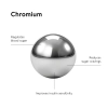 Supliment alimentar cu drojdie de bere si crom, Biocyte, Crom, 60 capsule