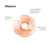 Supliment alimentar pentru un bronz frumos, Biocyte, Terracotta Cocktail Solaire, 30 tablete