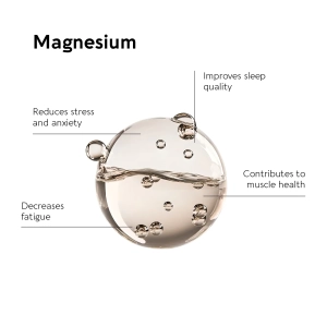 Complex de minerale, Biocyte, Calciu Magneziu Zinc lipozomal, 60 capsule
