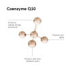 Coenzima Q10 lipozomala, Biocyte, CoQ10 liposomal, 40 capsule